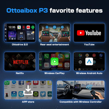 (LIMITED TIME SPECIAL $130 OFF )OttoAiBox P3